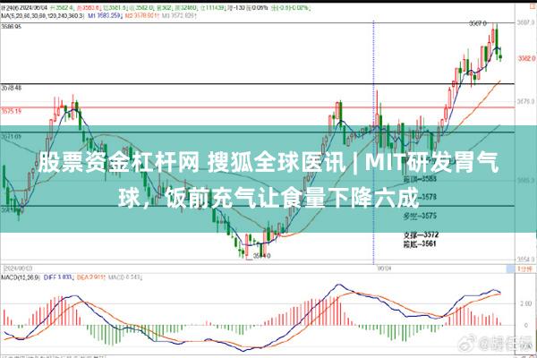 股票资金杠杆网 搜狐全球医讯 | MIT研发胃气球，饭前充气让食量下降六成