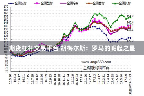 期货杠杆交易平台 胡梅尔斯：罗马的崛起之星