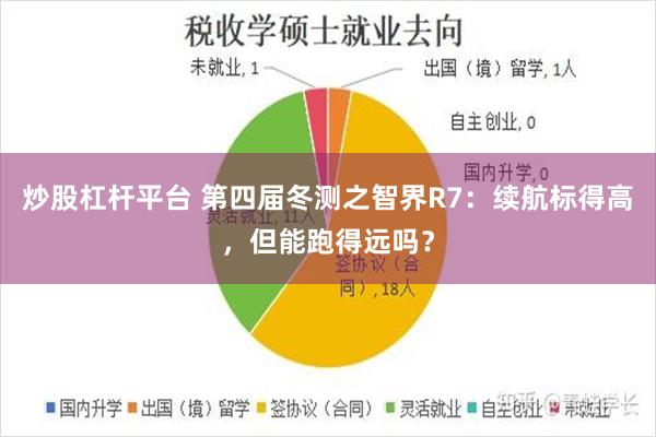 炒股杠杆平台 第四届冬测之智界R7：续航标得高，但能跑得远吗？