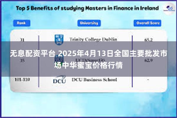 无息配资平台 2025年4月13日全国主要批发市场中华蜜宝价格行情