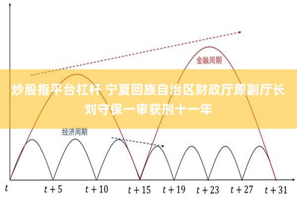 炒股指平台杠杆 宁夏回族自治区财政厅原副厅长刘守保一审获刑十一年